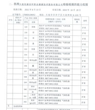 環(huán)境擴(kuò)項(xiàng)附表-28